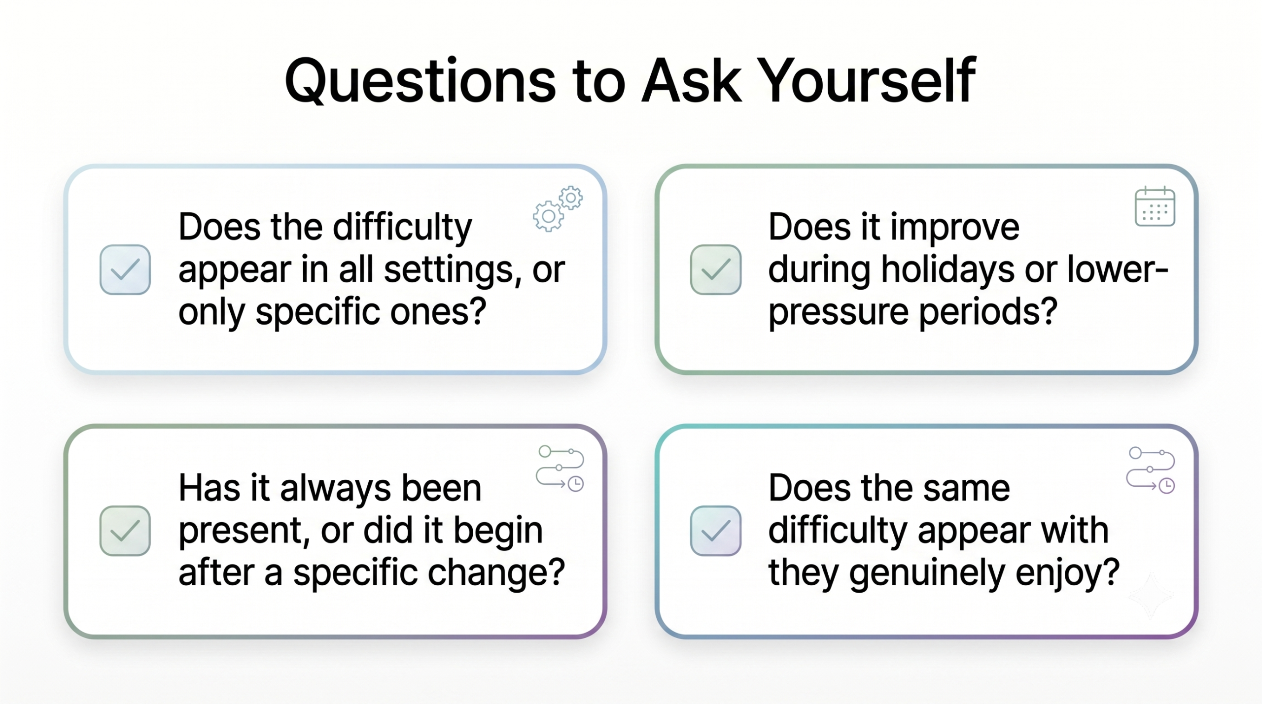 Checklist titled questions for parents to consider. Does the difficulty appear in all settings or only specific ones? Does it improve significantly during holidays or periods of lower pressure? Has it always been present, or did it begin after a specific change? Does your child show the same difficulty with activities they genuinely enjoy? How does your child respond when given structure, breaks, and reduced pressure?